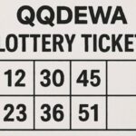 qqdewa